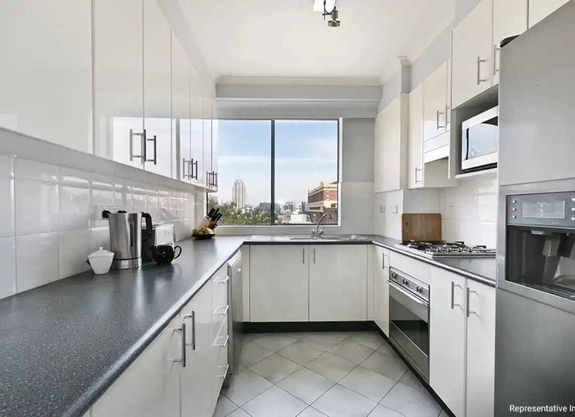 Property 1