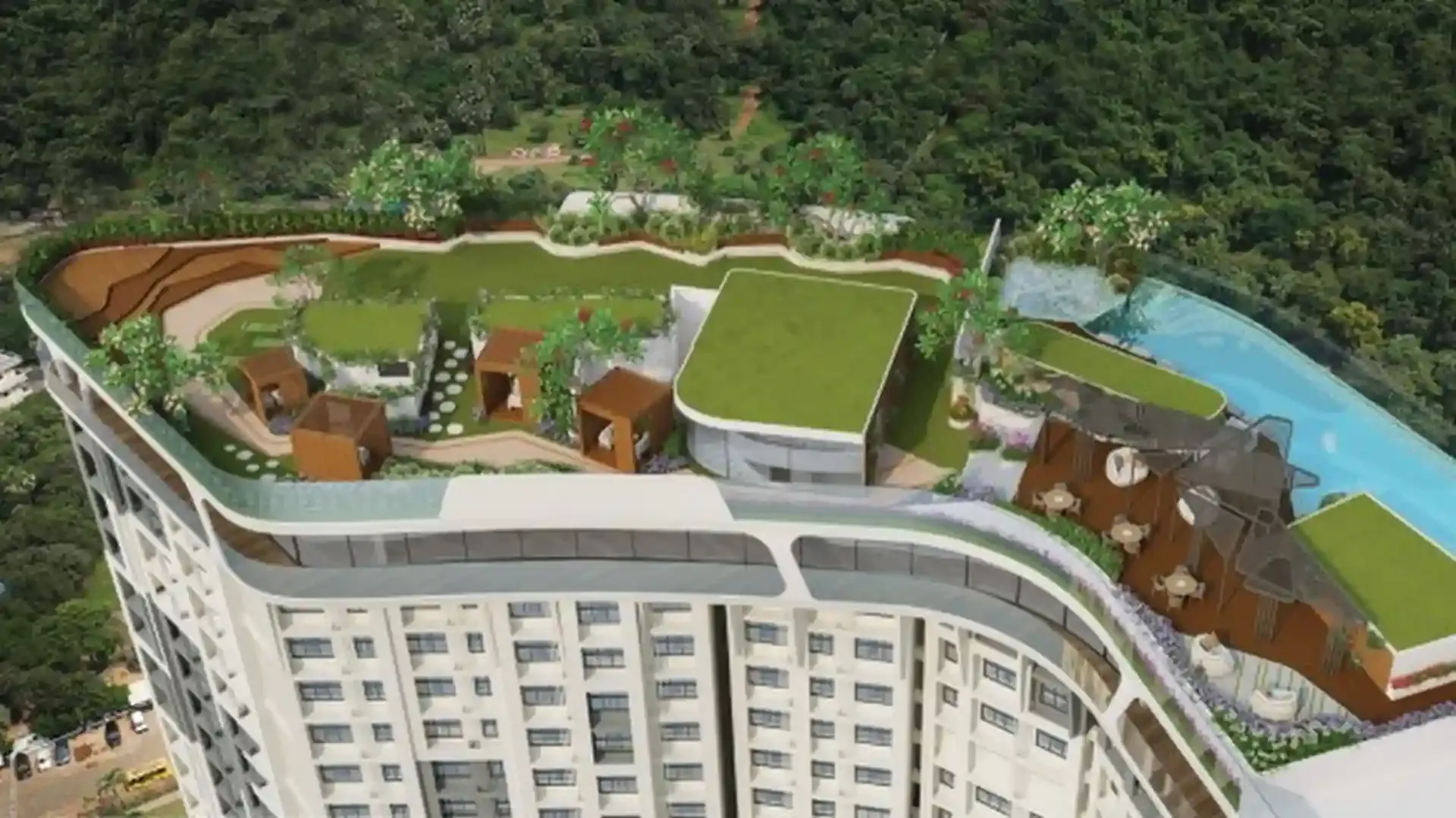 Property 2