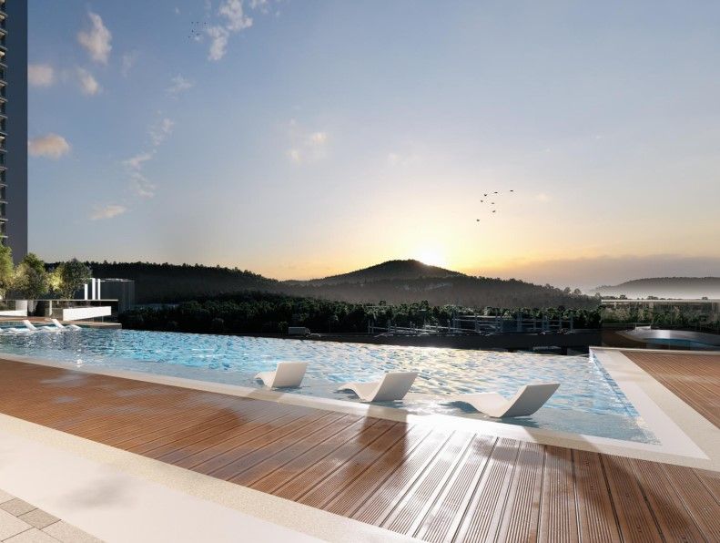 Property 2