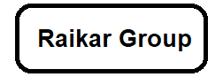 Raikar Group