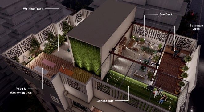 Property 2