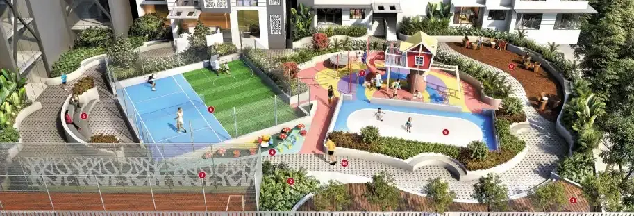 Property 3