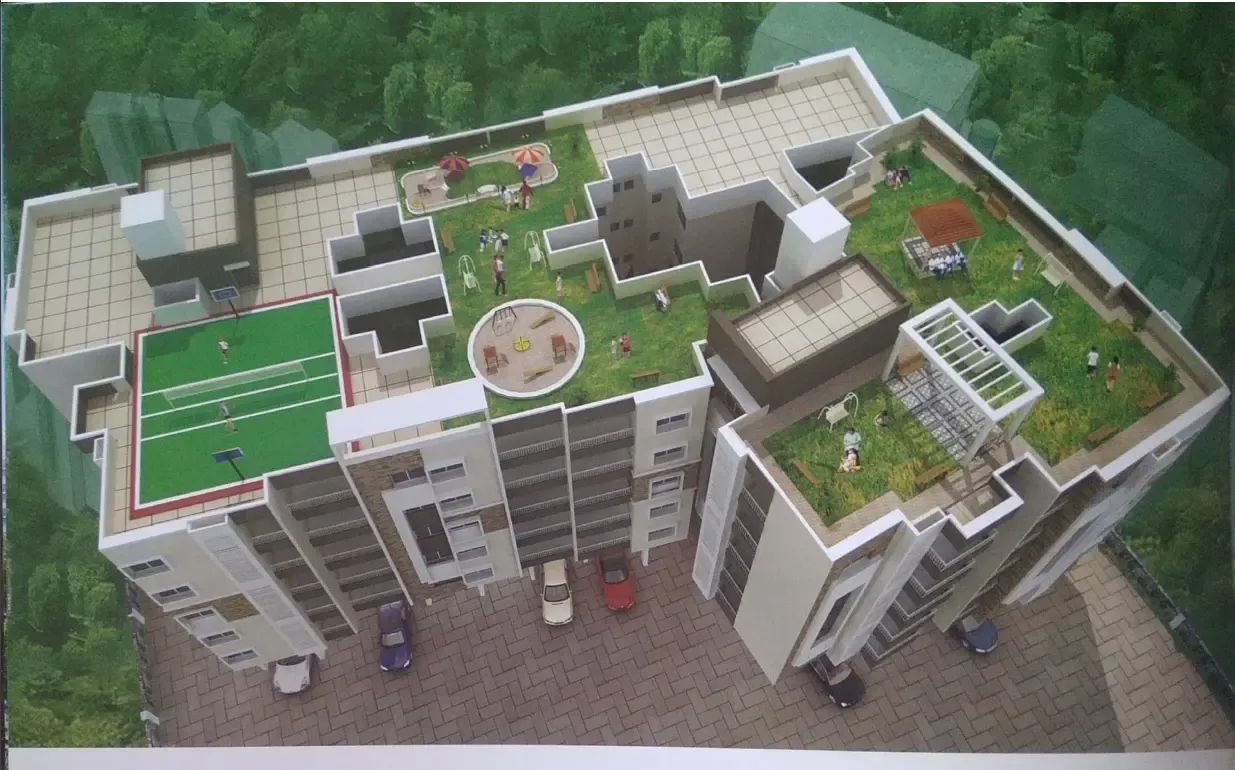 Property 2
